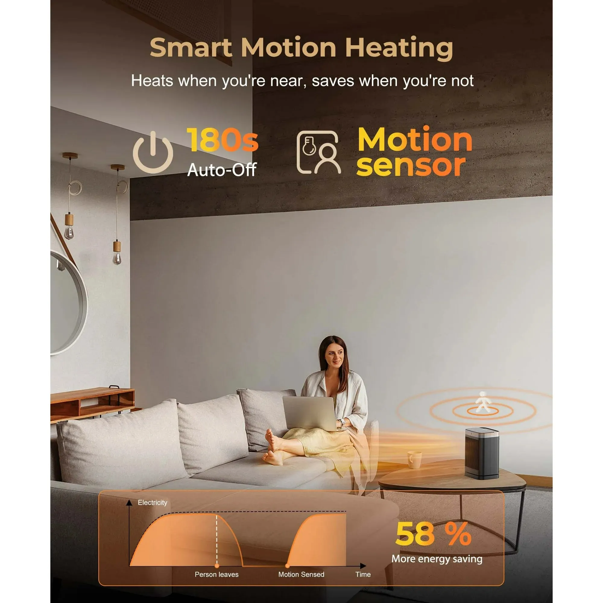 Abolee Space Heaters with Motion Sensor, 1500W Black