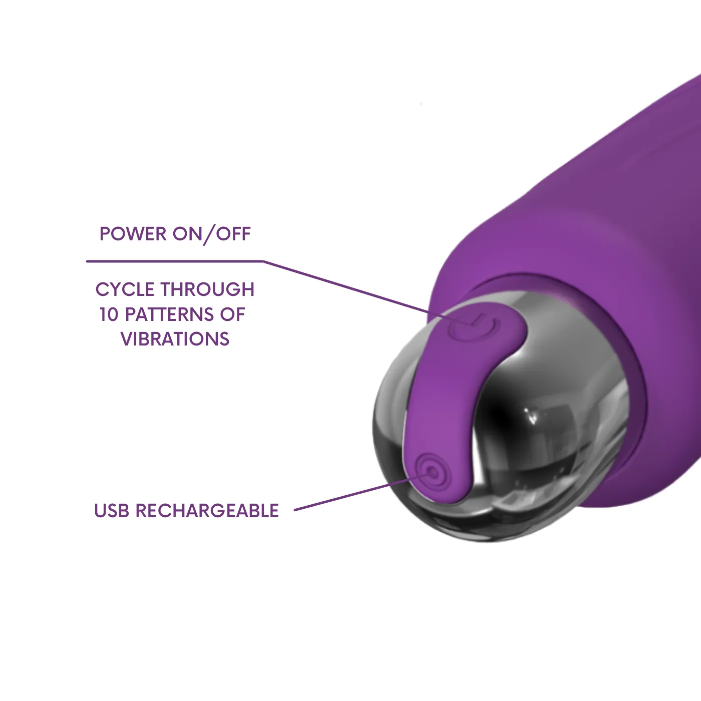 First Timer G-Curve Rechargeable Mini Vibe