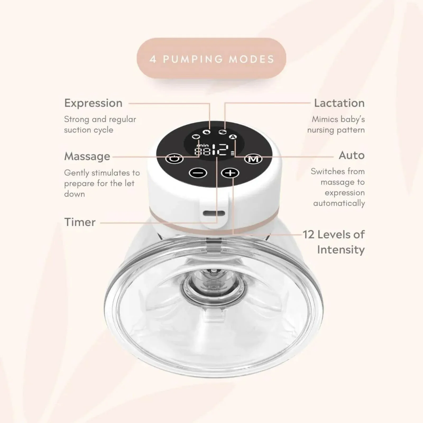 Fraupow Double Wearable Hands Free Breast Pump