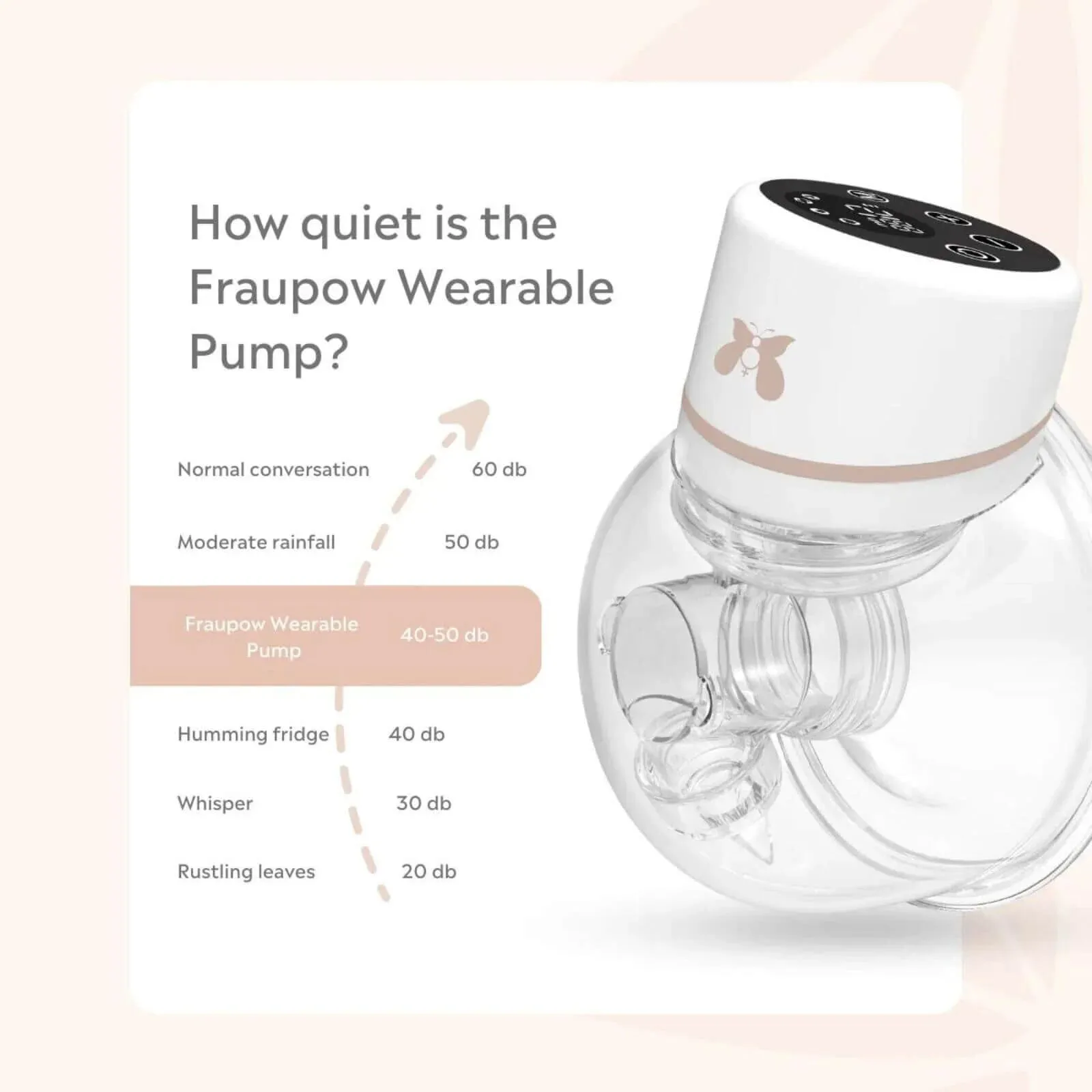 Fraupow Double Wearable Hands Free Breast Pump