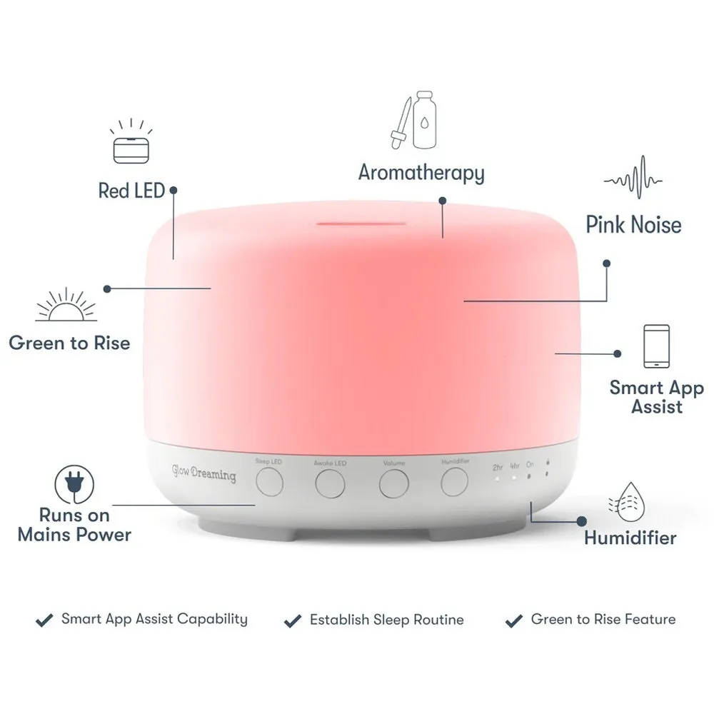 Glow Dreaming Sleep Easy Essential Bundle