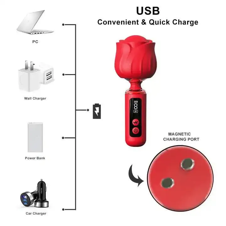 Handheld Rose Clit Stimulating Vibrator