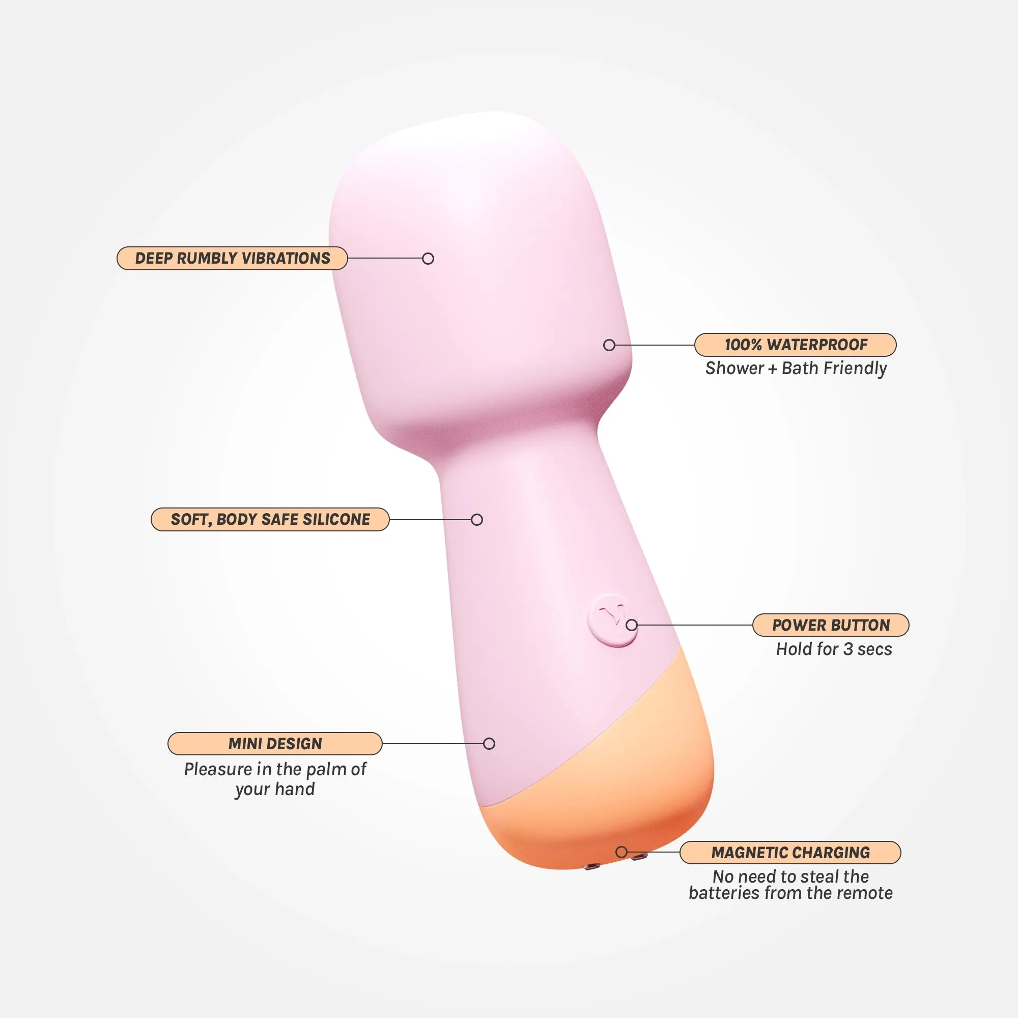 Peachy Rechargeable Mini Wand Vibrator