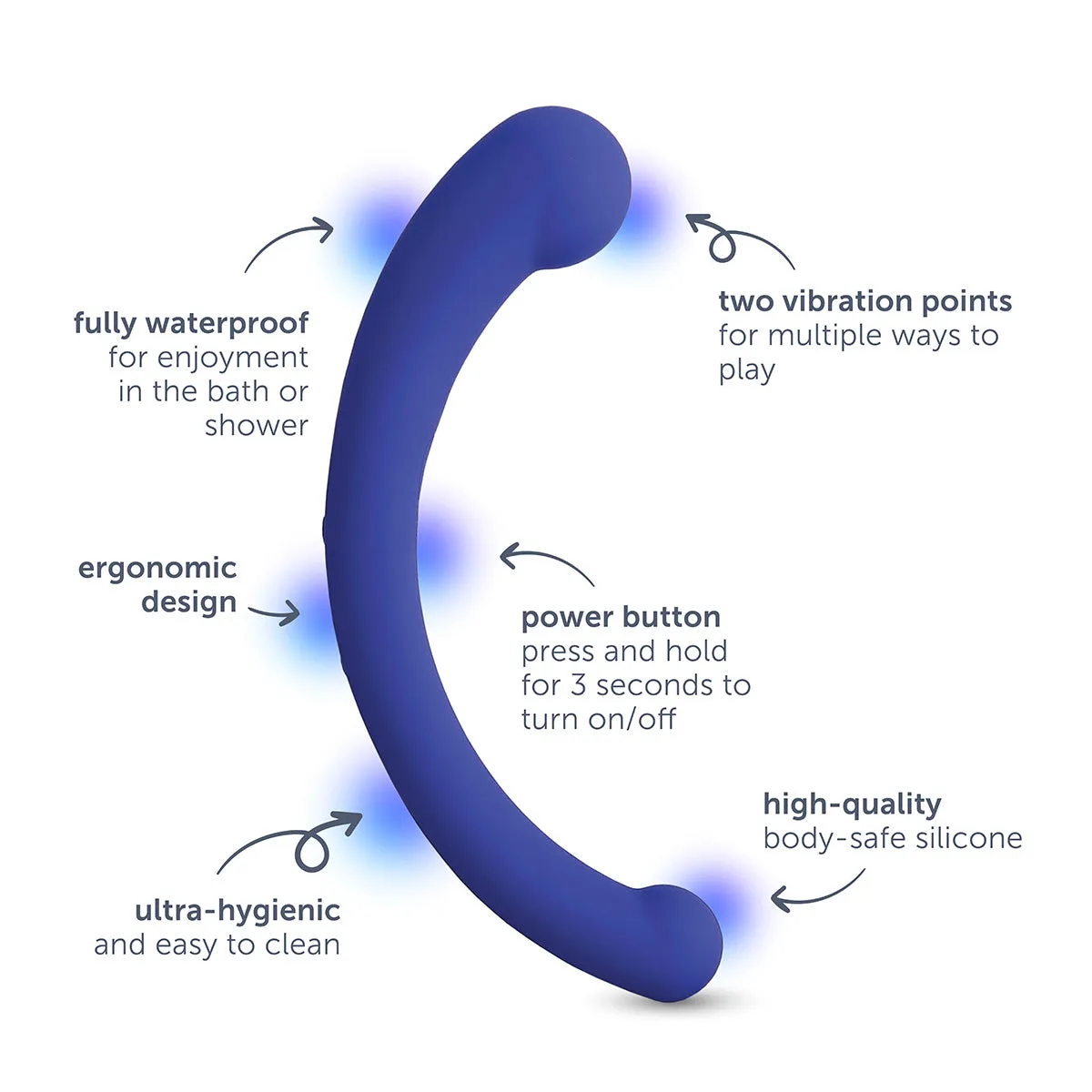 plusOne® dual vibrating arc