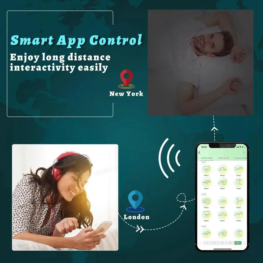 Smart APP Controlled Sucking Male Masturbator