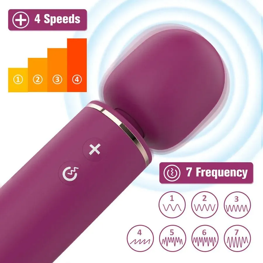 Xinghaoya Mini Portable Wand Vibrator