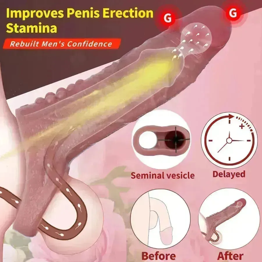 Xinghaoya Realistic Penis Extender Sleeve
